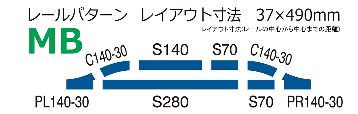 Amazon | TOMIX Nゲージ ミニレールセット ポイントセット MBパターン